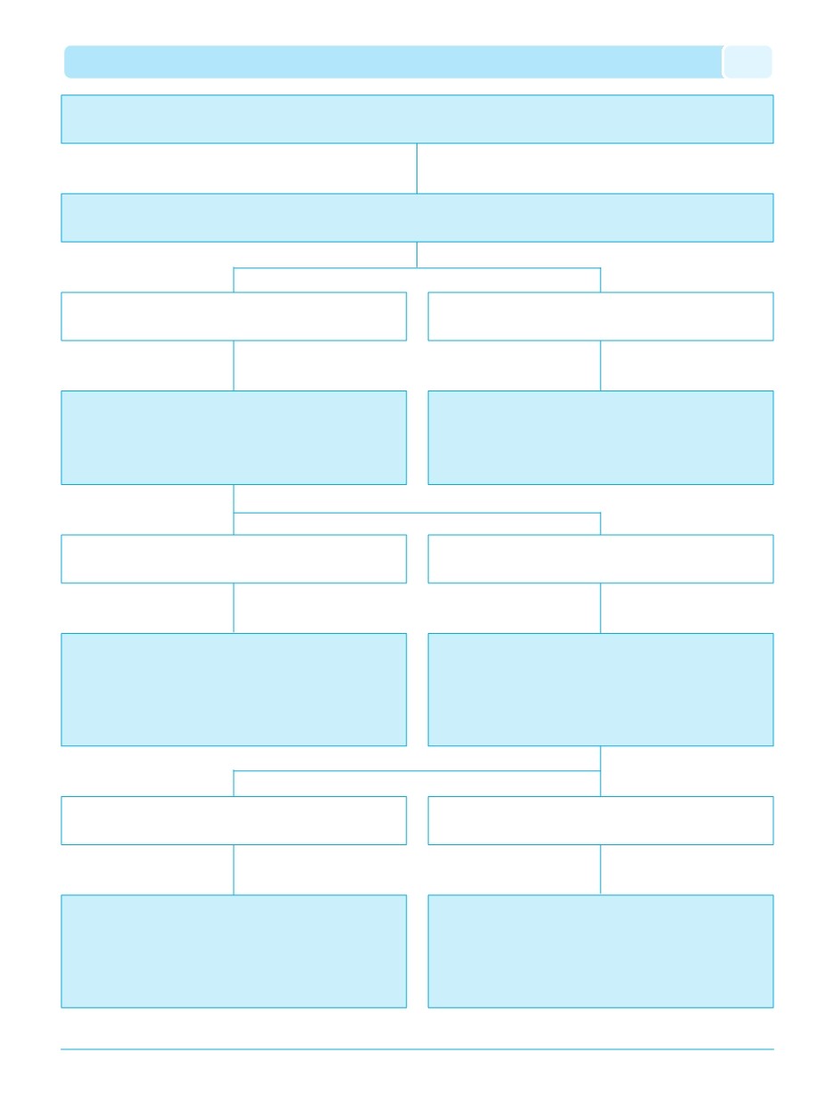 background imagepx;